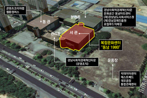 창원시-산단공, 창원국가산단에 새로운 문화중심지 조성